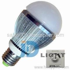 dimmable led bulb