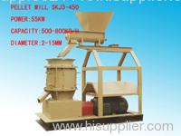 pellet mill