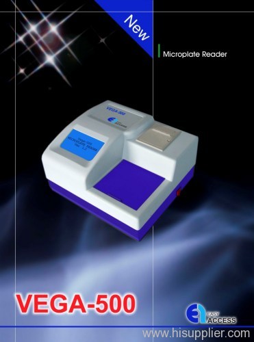 Microplate Reader