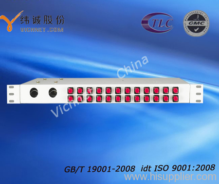 Patch Panel