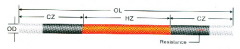 SiC heating elements