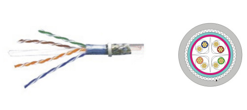 F/UTP Shielded Twisted 4 Pairs Category 6 Patch Cable