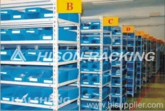 china storage racking /slotted angle rack/angle steel rack