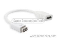 Green Connection Mini DVI to HDMI Converter