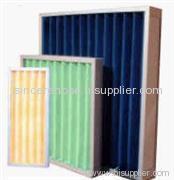 Plastic frame for panel filters