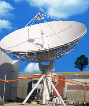 band satellite antennas