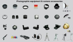 Shangyu Enze Photographic Equipment Co.,Ltd
