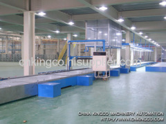 motorcycle full automatic packing line