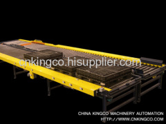 Annular Roller Conveyor