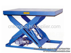 Others auxiliary machine of workshop