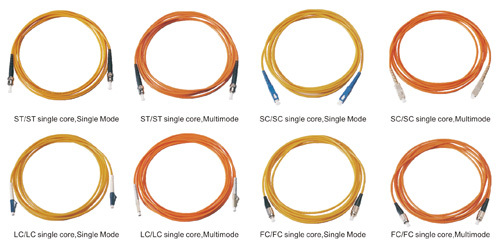 Optical Fiber Cable