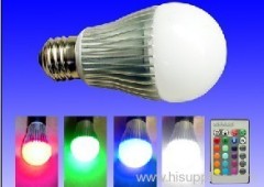 LED control RGB light led remote control spotlight