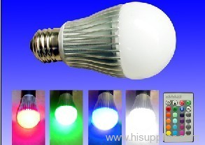 LED control RGB light led remote control spotlight