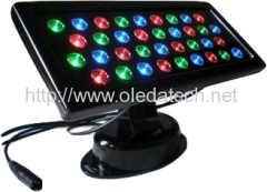 led wall washer