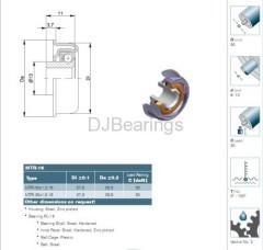 Metal Roller Bearings