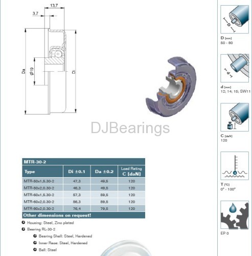 Transmission Bearing