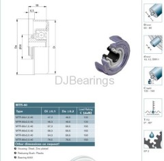 Conveyor Bearings