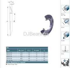 Wheel Flange BS