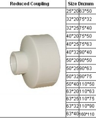 ppr pipe fittings