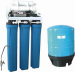 RO system water treatment