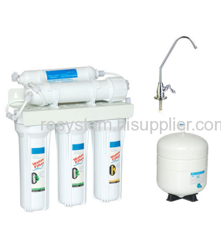 under sink RO system