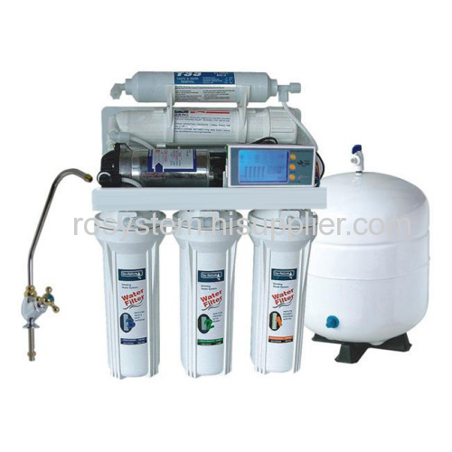 RO system water treatment