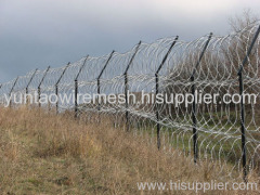 razor wire