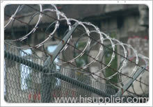 razor wire