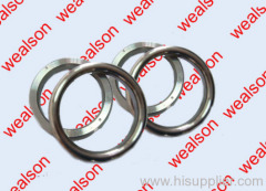 Ring Joint Gasket