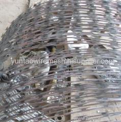 Concertina Razor Wire