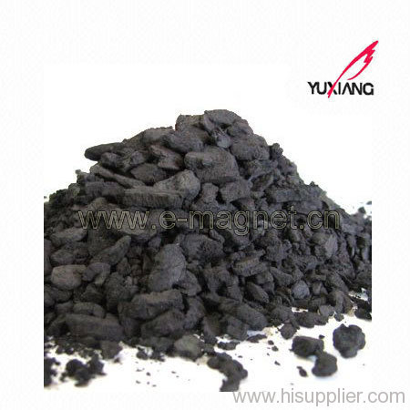 Nylon Magnetic Compound