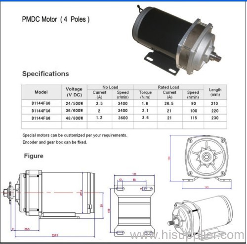 electric dc motors