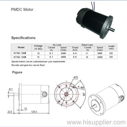pmdc motor
