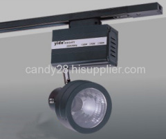 metal halide lamps