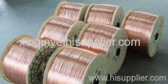 Copper Wire for Electric Wire