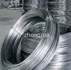 stainless steel wire screens