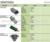 temp sensor oil pressure