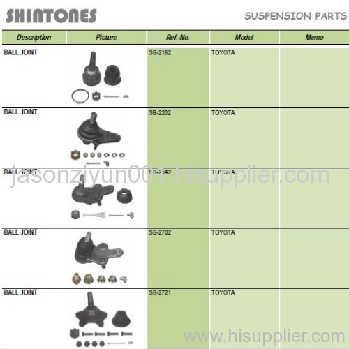 ball joint1