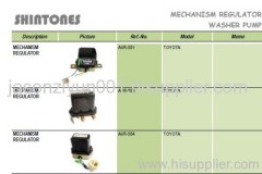 mechanism regulator