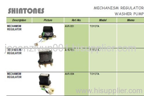 mechanism regulator