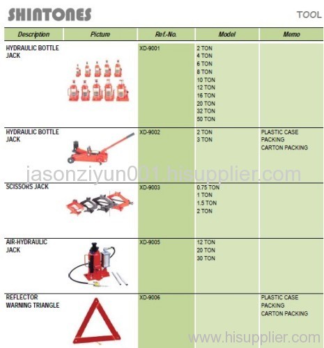 hydraulic botile jack