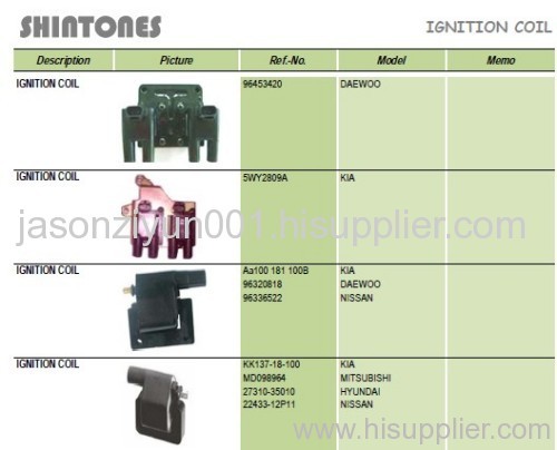 ignition coil