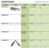 torsion bar list