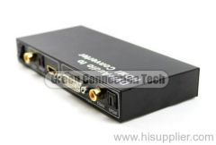 DVI + Audio to HDMI Converter