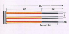 W Shape SiC Heating Elements