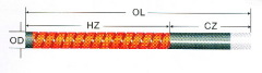 Double Spiral Shape SiC Heating Element