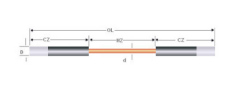 Slot Shape SIC Heating Elements