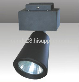 metal halide lamps