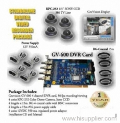 DIY PC based DVR package