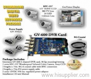DIY PC based DVR Package